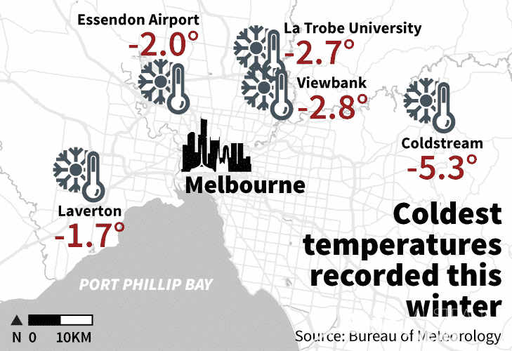 Nên sống ở khu vực nào để tránh cái lạnh khủng khiếp tại Melbourne?