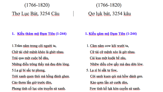 Công trình cải tiến tiếng Việt được đăng ký bản quyền - Ảnh 2.