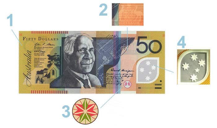 Could you spot a counterfeit banknote? 
