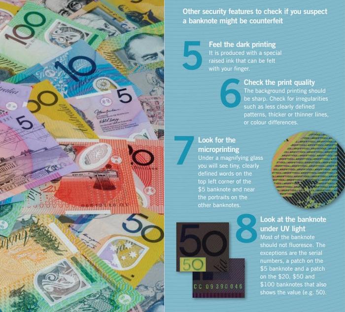 Could you spot a counterfeit banknote?