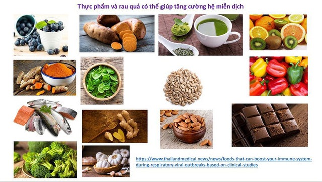Giáo sư Việt tại Úc chia sẻ 13 thực phẩm giúp tăng hệ miễn dịch, tốt cho mùa Covid-19 - Ảnh 2.