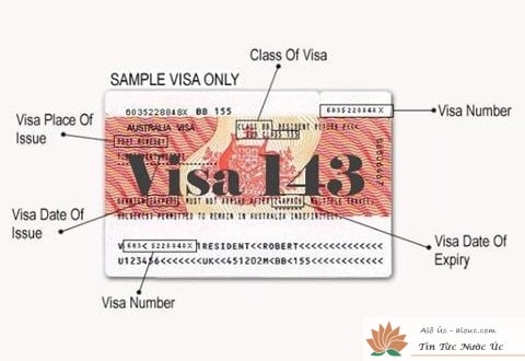 Visa 143 - Đoàn tụ gia đình tại Úc
