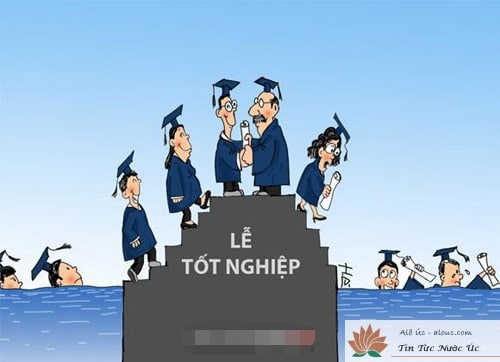 thất nghiệp