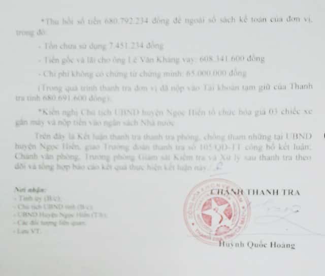 Kết luận của Thanh tra Nhà nước tỉnh Cà Mau liên quan đến vụ bỏ ngoài sổ sách 800 triệu đồng.