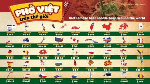 chang-trai-viet-di-45-nuoc-den-dau-cung-an-pho-bo-1