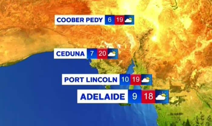 South Australia Weather