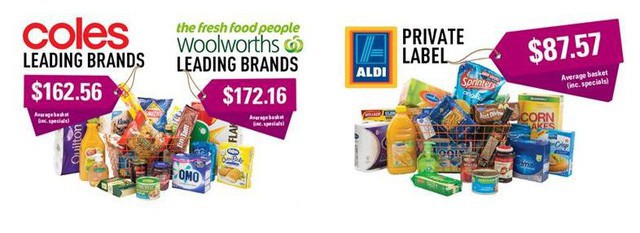  Aldi - Siêu thị trăm tuổi chuyên “bóc lột khách hàng”: Khách tự đóng hàng, tự cất xe đẩy nhưng ai cũng “chết mê” vì giá rẻ vô địch và cực kỳ chuyên nghiệp  - Ảnh 5.