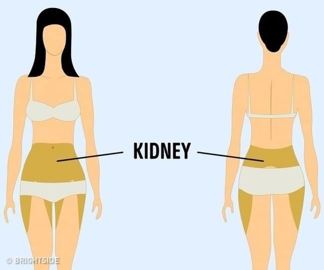 Nếu gặp 9 dấu hiệu đau này trên cơ thể, hãy cẩn thận bởi bạn có thể đang mắc bệnh nguy hiểm