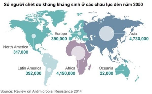Phát hiện chấn động thế giới : Xuất hiện mối họa sức khỏe còn nguy hiểm hơn cả ung thư