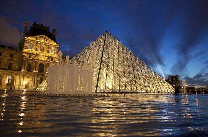 The Louvre Museum in Paris