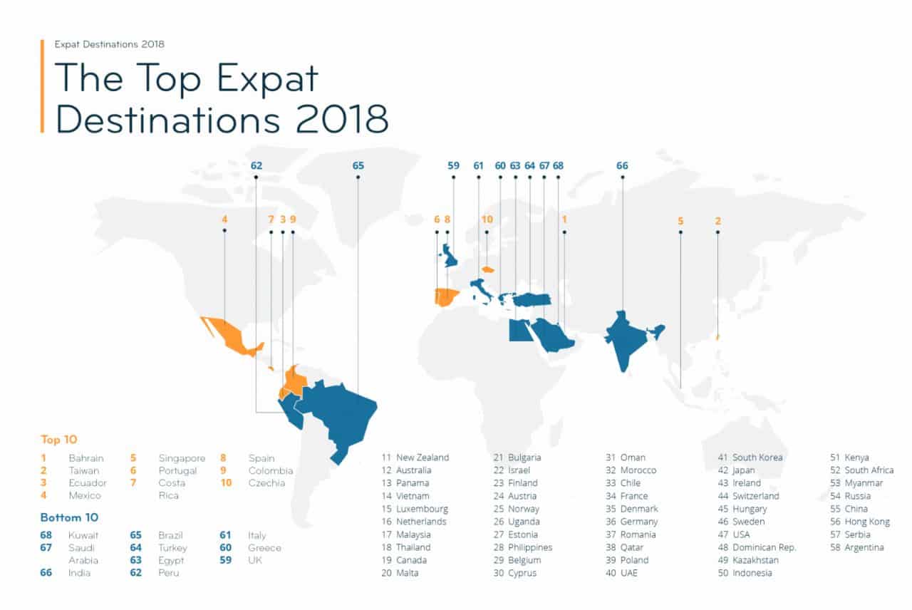 Best countries to live in to earn more money