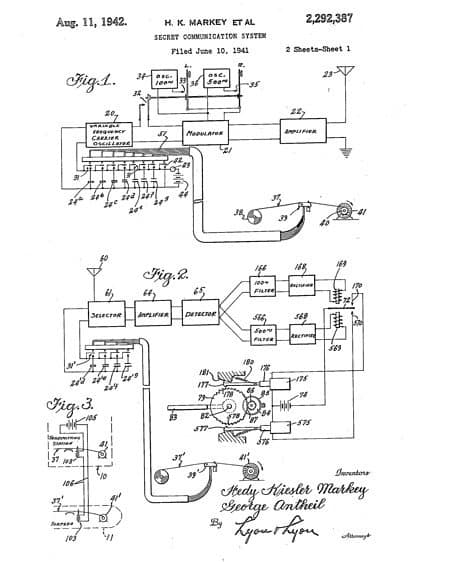 Bản thiết kế hệ thống liên lạc bí mật của Lamarr và Antheil. Ảnh: USPTO.