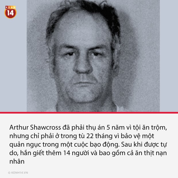 15 sự thật kinh hoàng về những kẻ sát nhân hàng loạt khét tiếng thế giới - Ảnh 11. 15 sự thật kinh hoàng về những kẻ sát nhân hàng loạt khét tiếng thế giới - Ảnh 11.