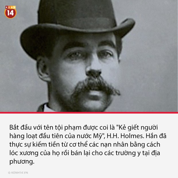 15 sự thật kinh hoàng về những kẻ sát nhân hàng loạt khét tiếng thế giới - Ảnh 1. 15 sự thật kinh hoàng về những kẻ sát nhân hàng loạt khét tiếng thế giới - Ảnh 1.