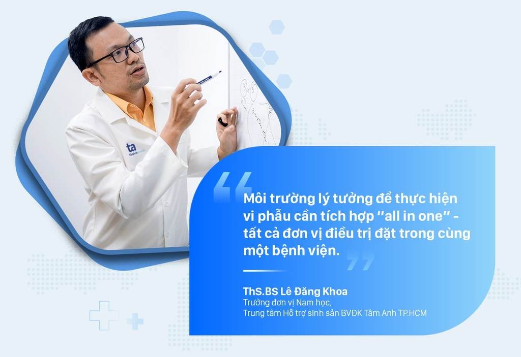 Benh vien Tam Anh anh 2
